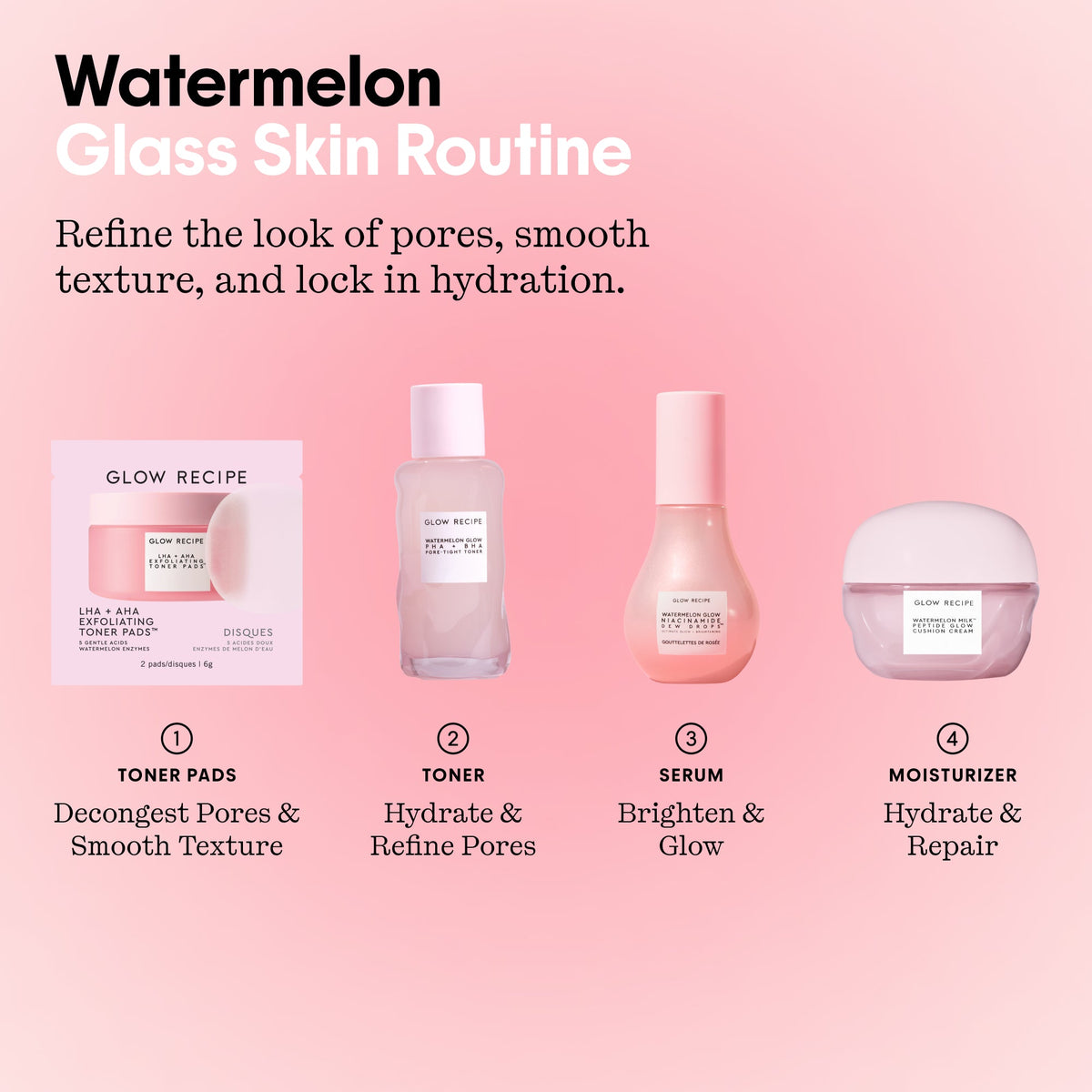Watermelon Glass Skin Essentials Kit
