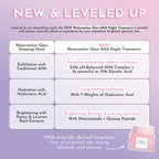 Explains the benefits of the Watermelon Glow AHA Night Treatment: exfoliation, hydration, brightening.