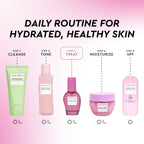 Glow Recipe Prickly Pear Peptide Mucin infographic highlighting the gentle, vegan formula safe for sensitive skin.