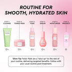 Step-by-step routine diagram placing the LHA + AHA Watermelon Toner Pads as step one before serum and moisturizer.