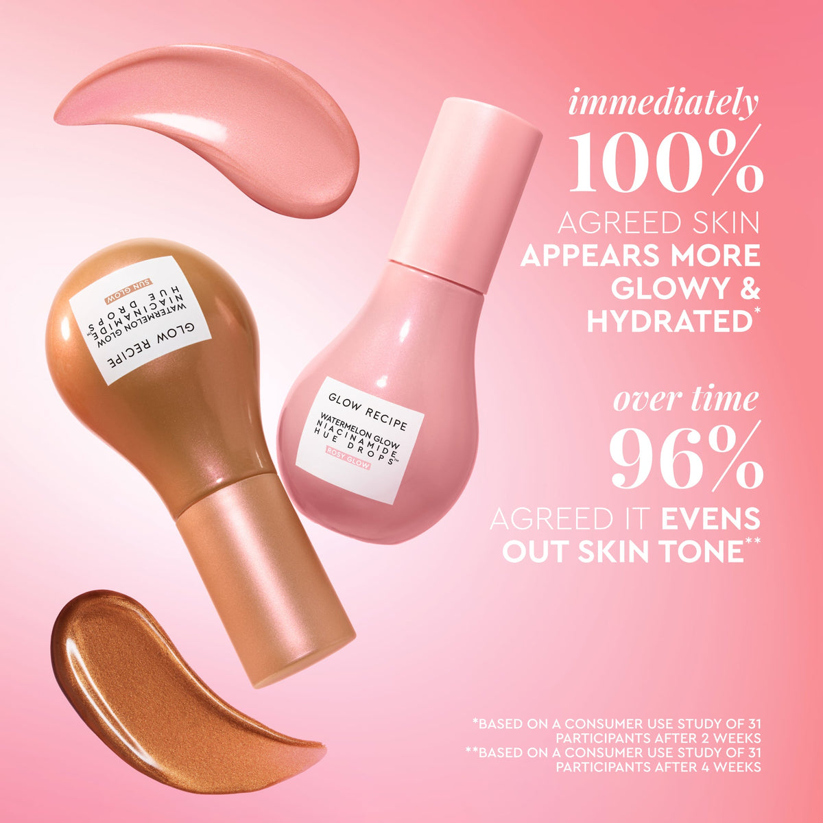 Infographic detailing what Watermelon Glow Niacinamide Hue Drops delivers: brightening, hydration, and a lasting radiant tint.