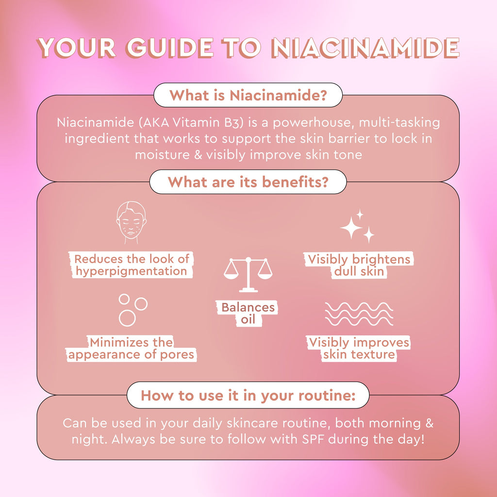 Educational infographic on the niacinamide benefits featured in Watermelon Glow Niacinamide Hue Drops.