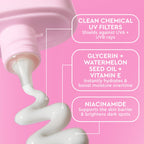 Ingredients infographic for Watermelon Glow Dew Shield SPF 30, Glow Recipe's skin-nourishing daily sunscreen.
