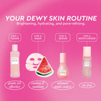 Cosmetic routine for dewy skin with products and descriptions on a pink background