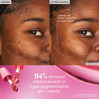 Glow Recipe Best of Dew & Hues Kit claim slide for the clinically proven, buildable Dewy Flush tint