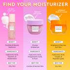 Infographic helping shoppers find their ideal Glow Recipe moisturizer, comparing the Plum Plump Hyaluronic Cream to other formulas in the line.