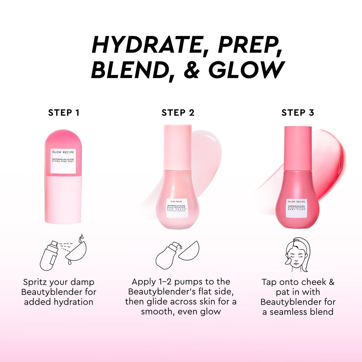 Glow Recipe Watermelon Glow Best-Sellers Kit infographic featuring the Niacinamide Dewy Flush cheek and lip tint.