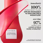Claims infographic pairing a lifestyle photo with the Dewy Flush Cherry tint from the Strawberry + Cherry Kit.
