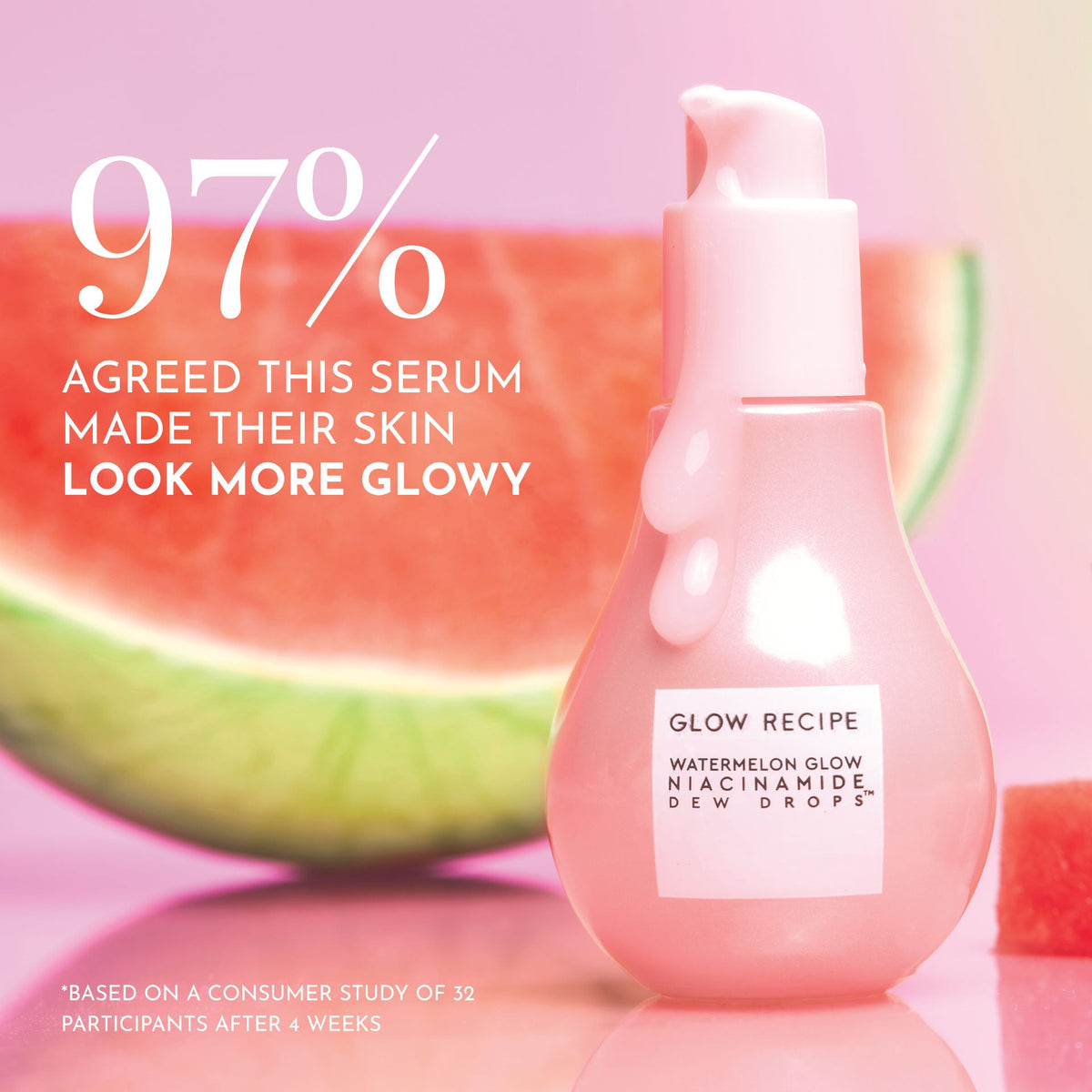 Glow Recipe Watermelon Glow Niacinamide Dew Drops claim graphic highlighting its mica-free, gray-cast-free glow finish.