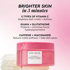 Infographic slide spotlighting antioxidant Guava and Glutathione, which help prevent future dullness in the skin.