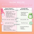 Infographic showing how Glow Recipe's Guava Vitamin C Bright-Eye Gel Cream helps concealer blend seamlessly during daytime wear.
