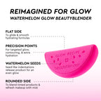 Glow Recipe Watermelon Glow Best-Sellers Kit infographic featuring the Niacinamide Dew Drops serum for hydrated glow.